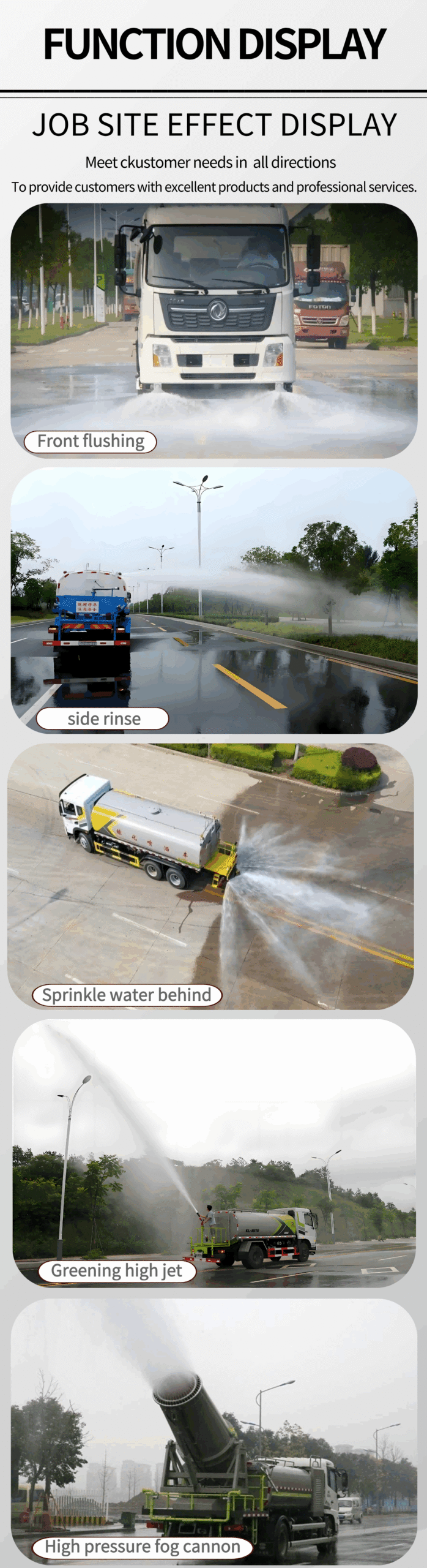 Water truck working diagram