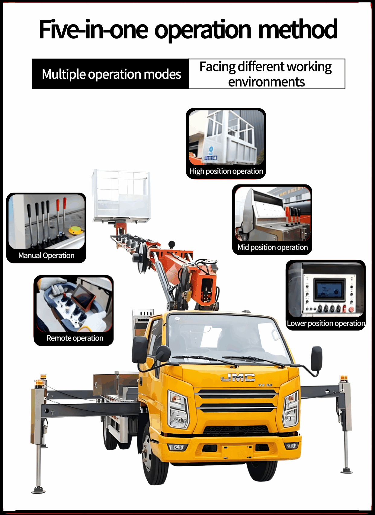 卡车式高空作业平台详情