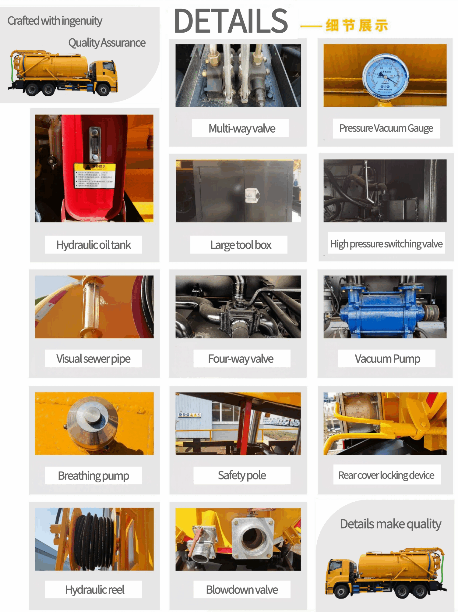 Sewer Cleaning Truck Parts