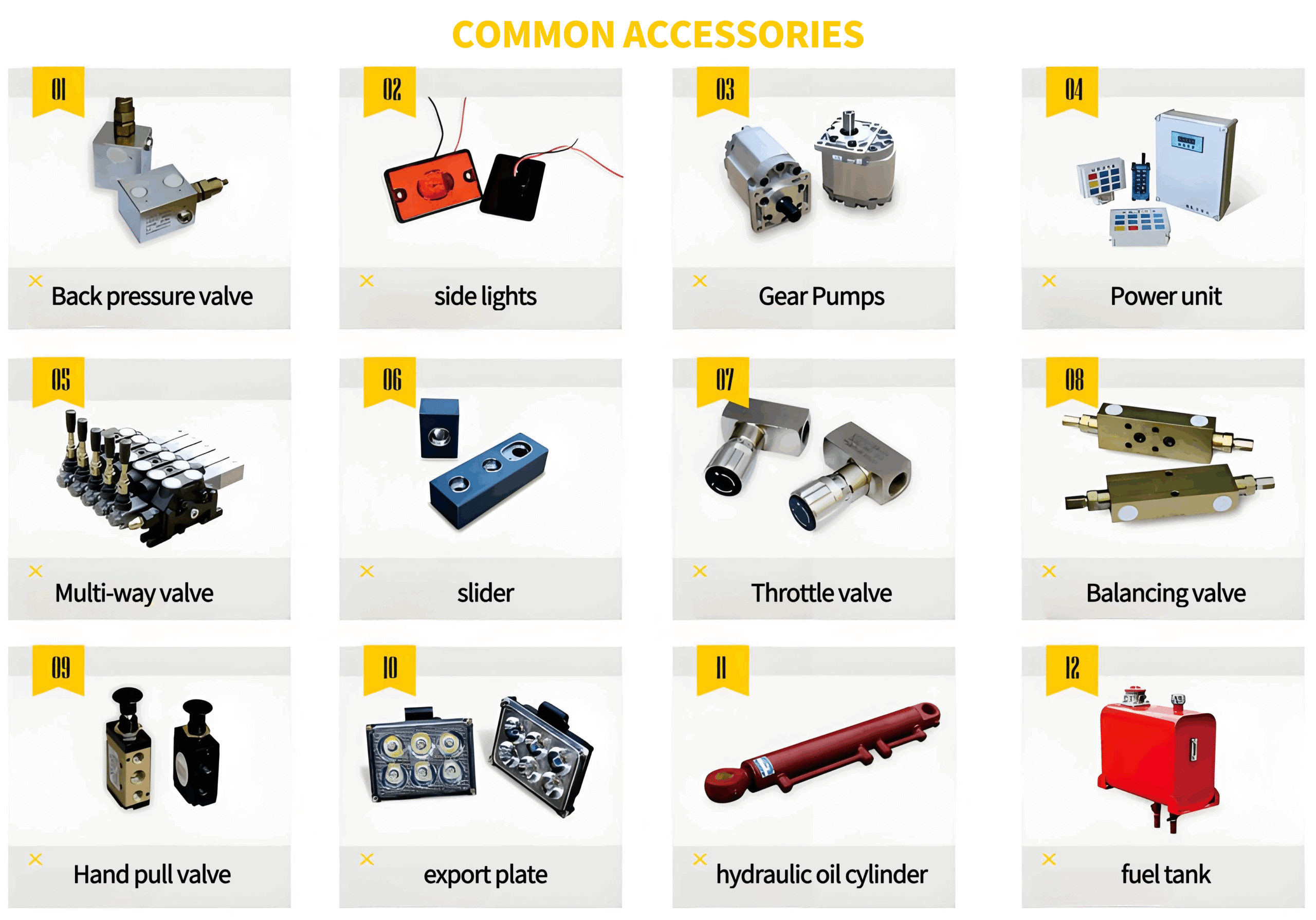 Garbage truck parts