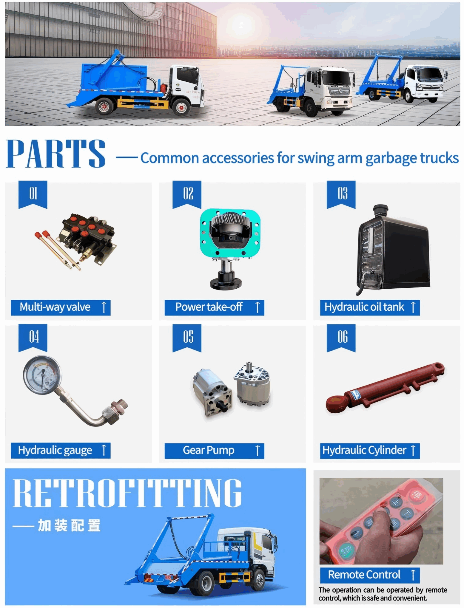 Skip containers parts