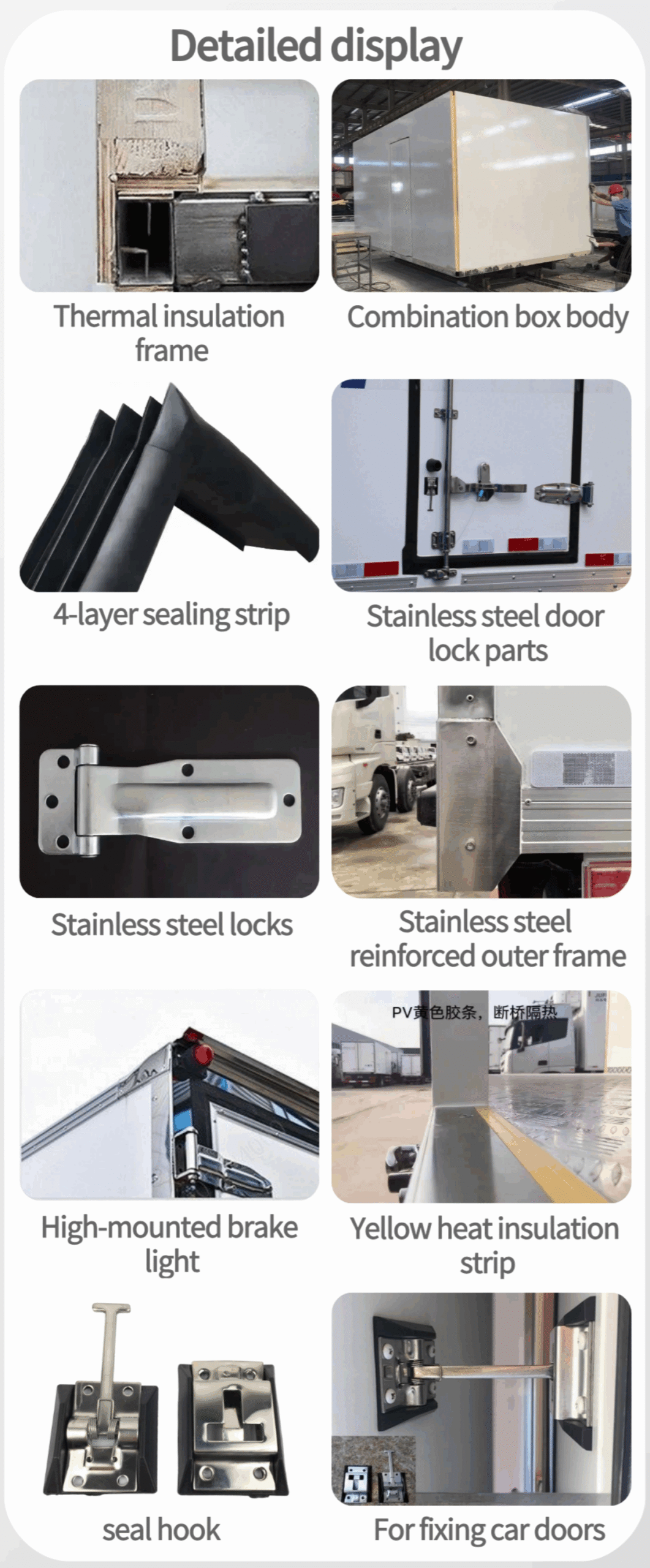 Refrigerated-box-details-scaled